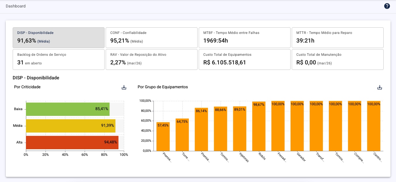 Dashboard Keepfy Dashboard Keepfy
