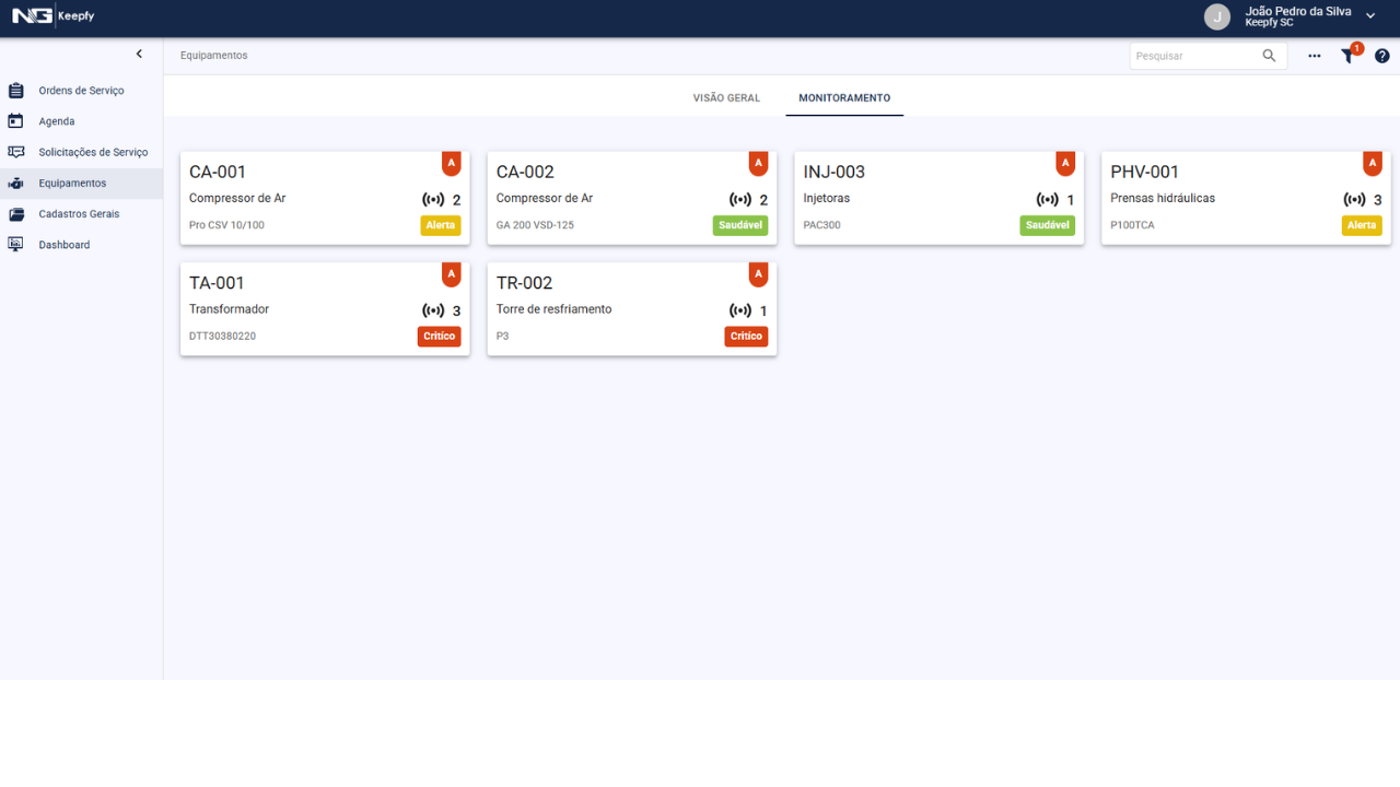 Tela de equipamentos Keepfy