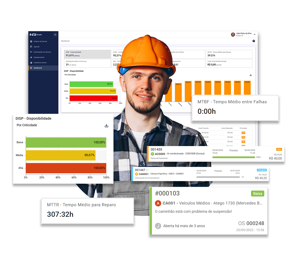 Keepfy - Software para Gestão de Manutenção